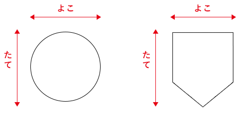 たて×よこのサイズ 図解
